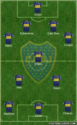 Boca Juniors Formation 2014