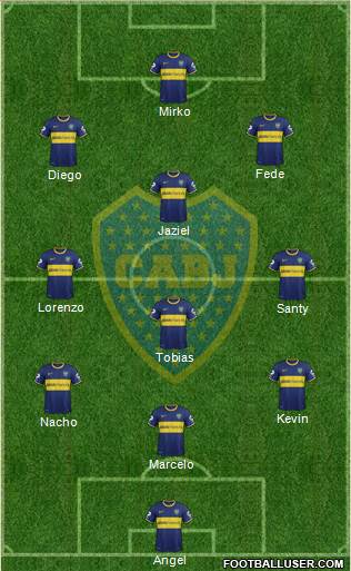 Boca Juniors Formation 2014