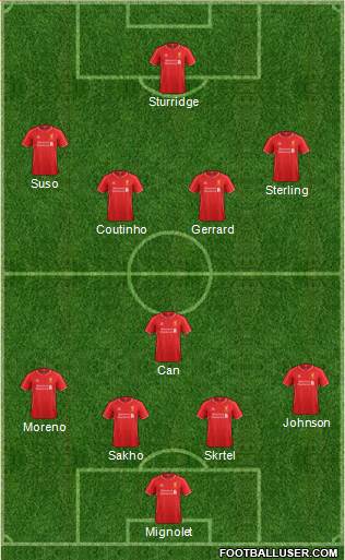 Liverpool Formation 2014