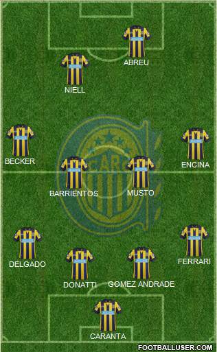 Rosario Central Formation 2014