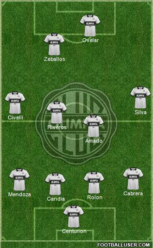 C Olimpia Formation 2014