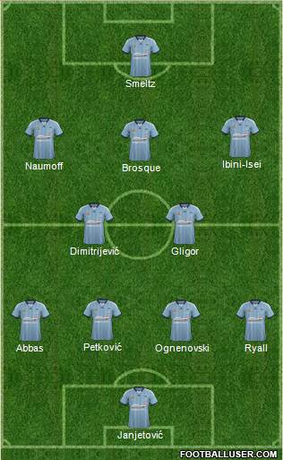 Sydney FC Formation 2014