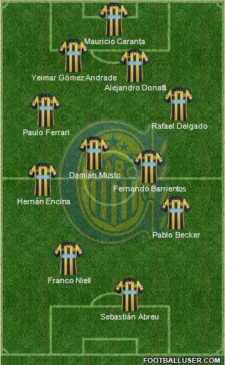 Rosario Central Formation 2014