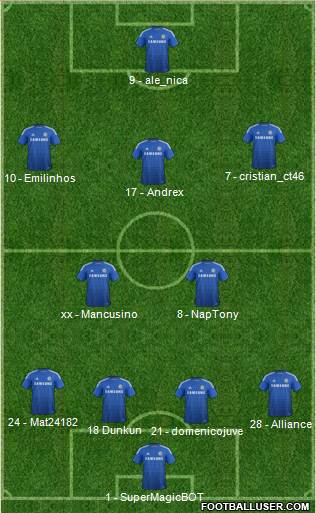 Chelsea Formation 2014