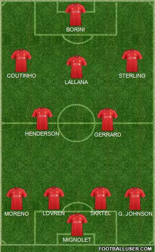 Liverpool Formation 2014