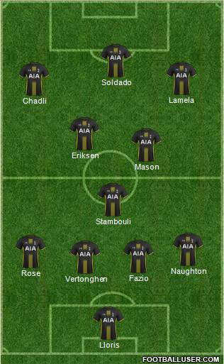 Tottenham Hotspur Formation 2014