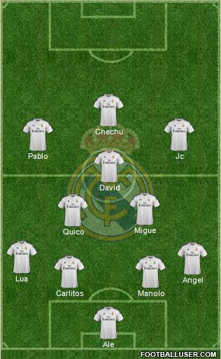 Real Madrid C.F. Formation 2014