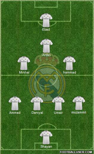Real Madrid C.F. Formation 2014