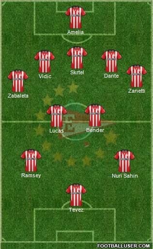 Estudiantes de La Plata Formation 2014