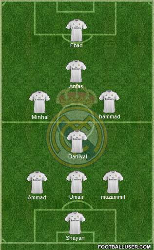 Real Madrid C.F. Formation 2014