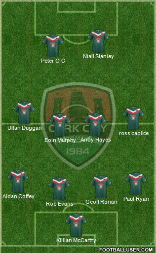 Cork City Formation 2014