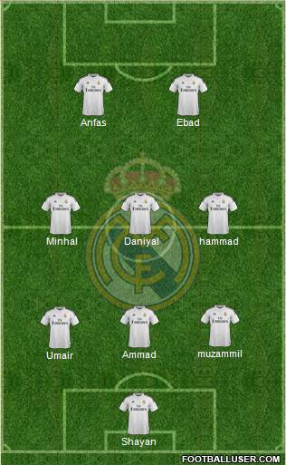 Real Madrid C.F. Formation 2014
