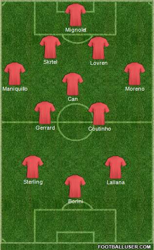 Liverpool Formation 2014