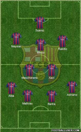 F.C. Barcelona Formation 2014