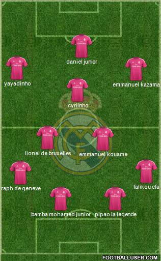 Real Madrid C.F. Formation 2014