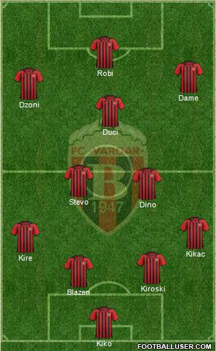 FK Vardar Skopje Formation 2014