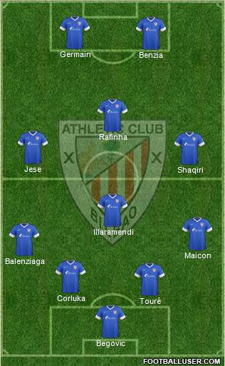 Bilbao Athletic Formation 2014