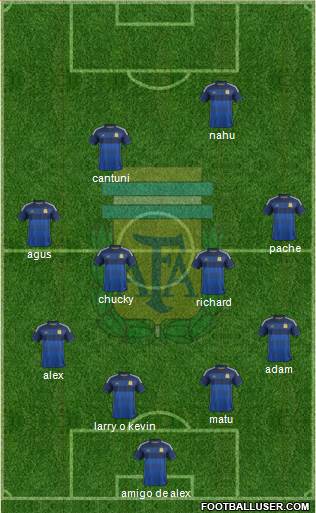 Argentina Formation 2014