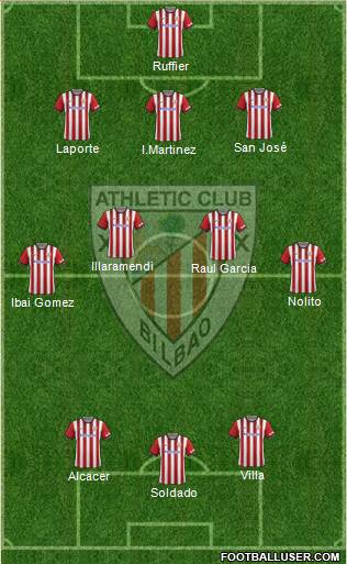 Athletic Club Formation 2014