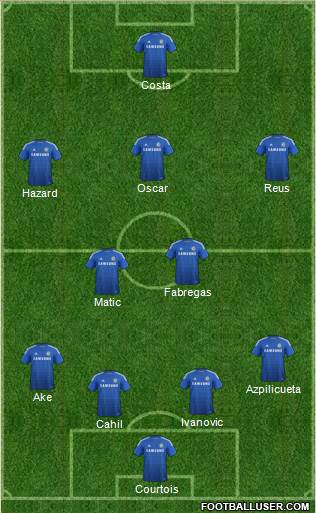 Chelsea Formation 2014