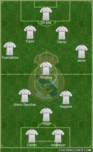 Real Madrid C.F. Formation 2014
