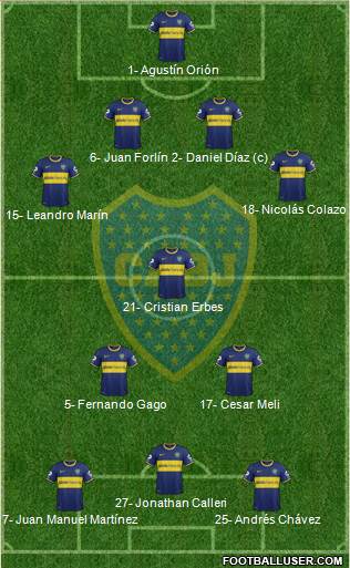 Boca Juniors Formation 2014
