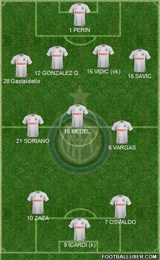 F.C. Internazionale Formation 2014