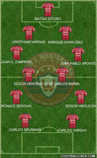 C Jorge Wilstermann Formation 2014
