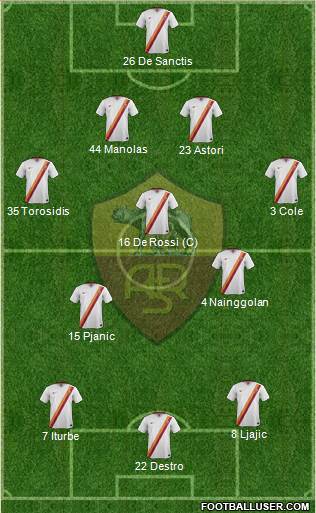 AS Roma Formation 2014