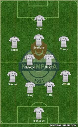 Kasimpasa Formation 2014