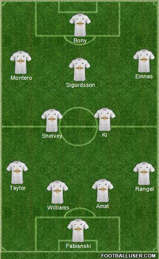 Swansea City Formation 2014