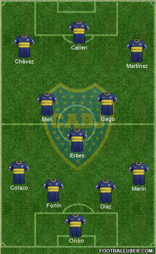 Boca Juniors Formation 2014