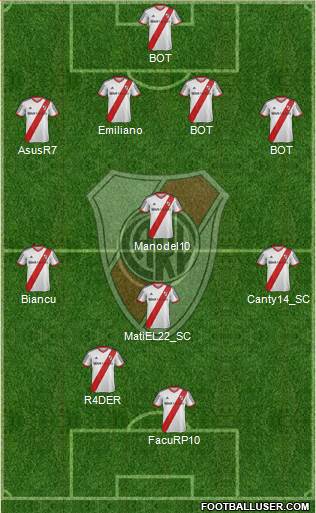 River Plate Formation 2014