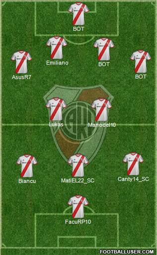 River Plate Formation 2014