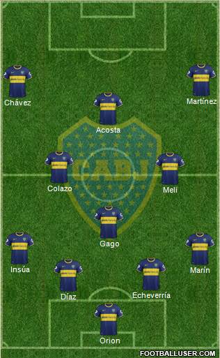 Boca Juniors Formation 2014