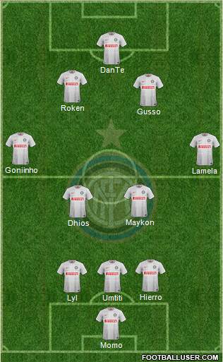 F.C. Internazionale Formation 2014