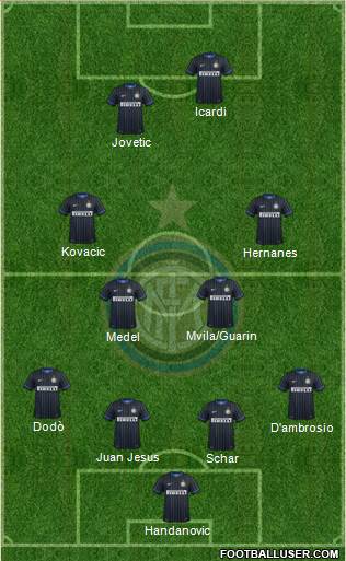 F.C. Internazionale Formation 2014