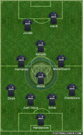 F.C. Internazionale Formation 2014