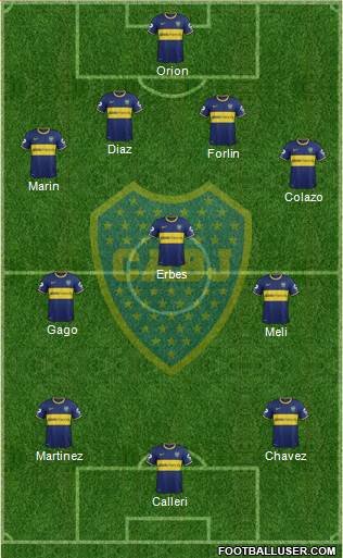 Boca Juniors Formation 2014