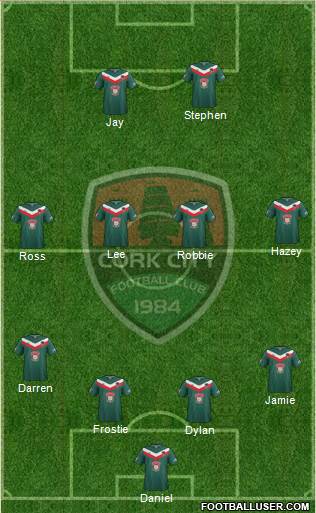 Cork City Formation 2014