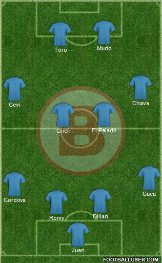 C Coronel Bolognesi FC Formation 2014