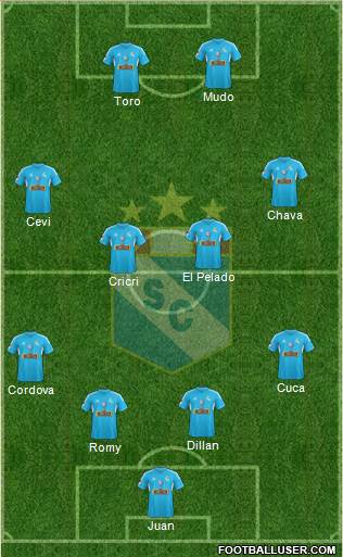 C Sporting Cristal S.A. Formation 2014