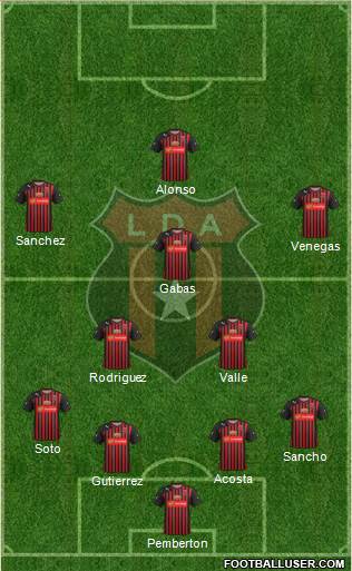 Liga Deportiva Alajuelense Formation 2014