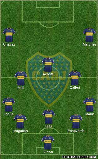 Boca Juniors Formation 2014