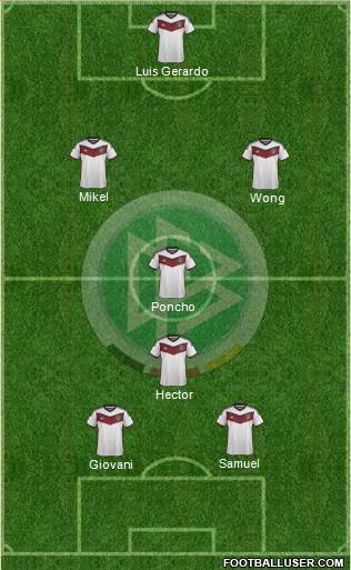 Germany Formation 2014