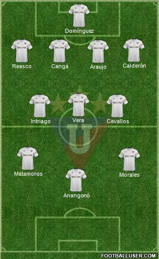 LDU de Quito Formation 2014