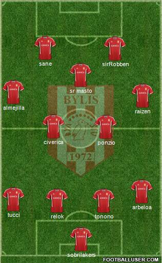 KS Bylis Ballsh football formation