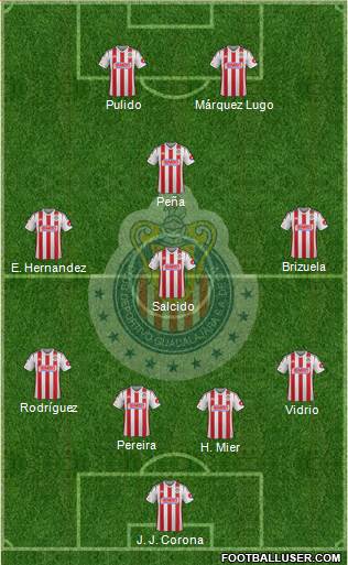 Club Guadalajara Formation 2014
