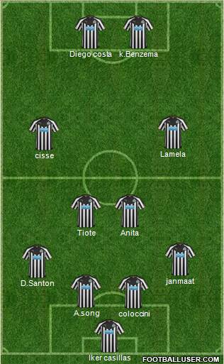 Newcastle United Formation 2014