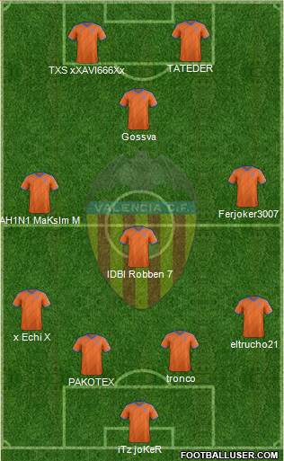 Valencia C.F., S.A.D. Formation 2014